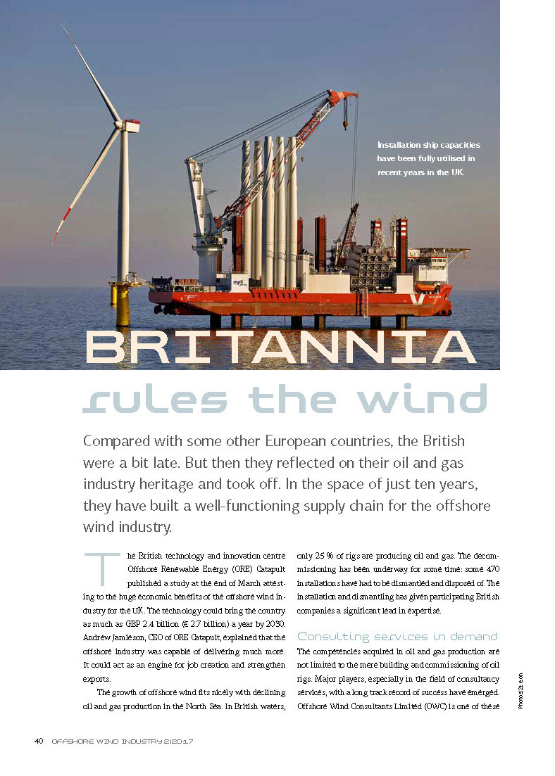 Offshore Wind Industry