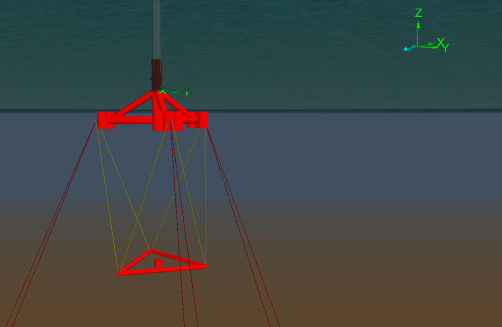 Computer generated image of mooring analysis 